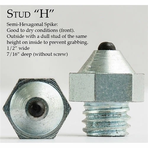 Flash Sale ✔️ Grooming Nunn Finer Studs ❤️ 9 Grooming Nunn Finer Studs