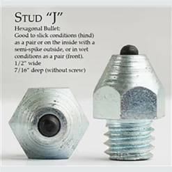 Flash Sale ✔️ Grooming Nunn Finer Studs ❤️ 27 Grooming Nunn Finer Studs