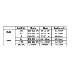 The GPEQ Allshot Equitrust Body Protector