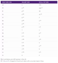 Charles Owen Pro II Plus Helmet Helmets