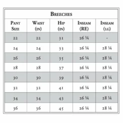 R.J. Classics Equestrian Apparel RJ Classics Aria Ladies' Silicone Full Seat Breech