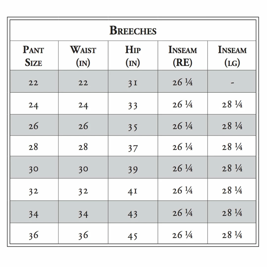 R.J. Classics Equestrian Apparel RJ Classics Aria Ladies' Silicone Full Seat Breech