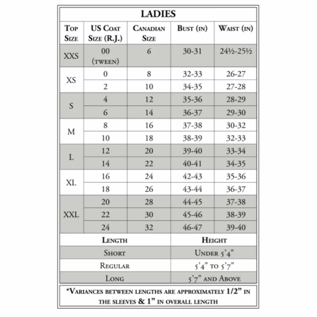 Top 10 👍 R.J. Classics Equestrian Apparel RJ Classics Ladies Bailey 37.5 Grey Label Shadbelly Show Jackets 🥰 4 R.J. Classics Equestrian Apparel RJ Classics Ladies Bailey 37.5 Grey Label Shadbelly Show Jackets