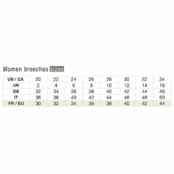 Cheap ⭐ Samshield 👩 Women's Jully Knee Patch Breeches ❤️ 15 Samshield Women's Jully Knee Patch Breeches