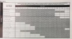 Ariat Women's Heritage Contour II Field Zip Tall Riding Boot Riding Boots & Half Chaps