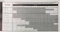 Outlet 😀 Ariat 👩 Women's Heritage Contour II Field Zip Sienna Tall Riding Boot Riding 🥾 Boots & Half Chaps 👍 13 Ariat Women's Heritage Contour II Field Zip Sienna Tall Riding Boot Riding Boots & Half Chaps