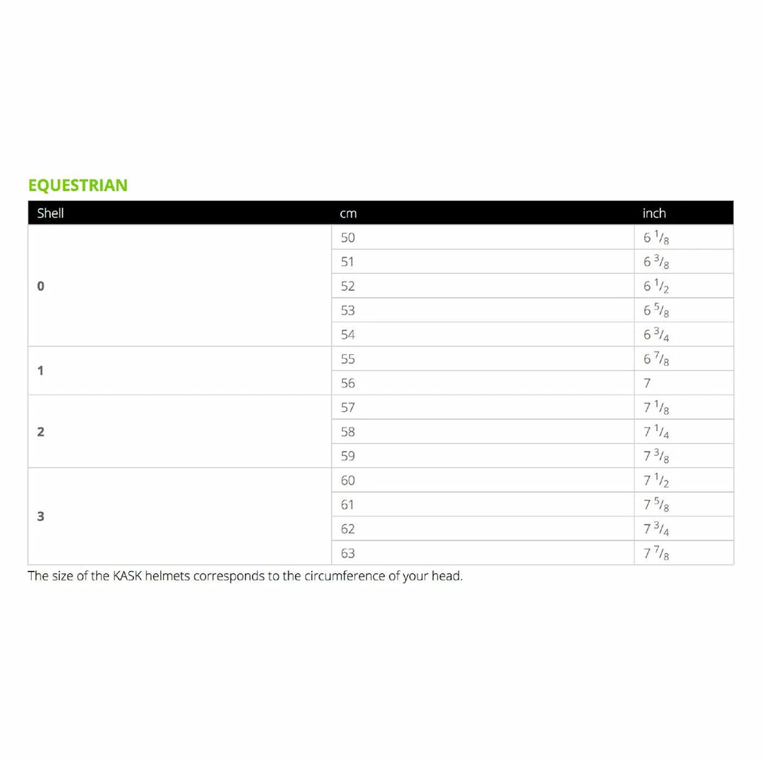 Budget β KASK πΆ Dogma Hunter Helmet π 7 KASK Dogma Hunter Helmet