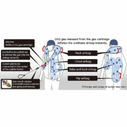 Hit-Air Sports Hit Air SKV Airbag Vest - Child's